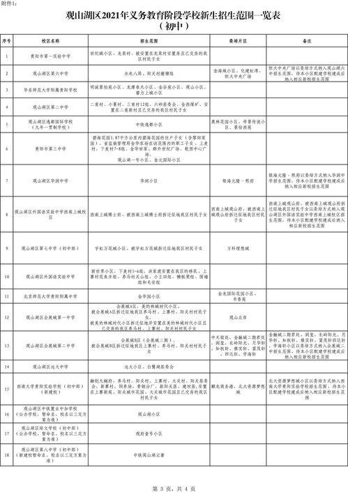 邗江区瓜州中学徐杰老师,耕耘教育沃土，培育时代英才