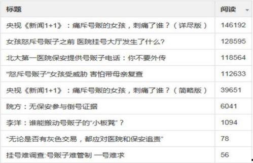 头条算法合谋,合谋背后的内容生态变革
